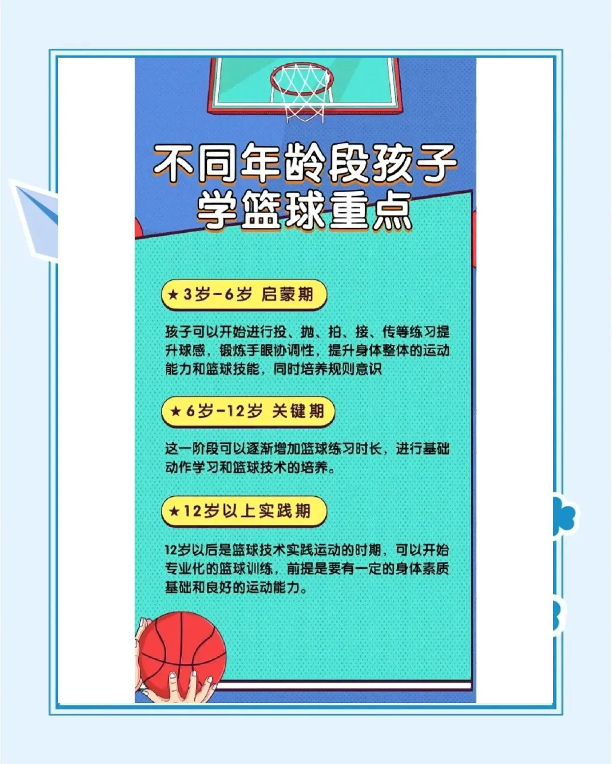 篮球训练花多少钱合适_0